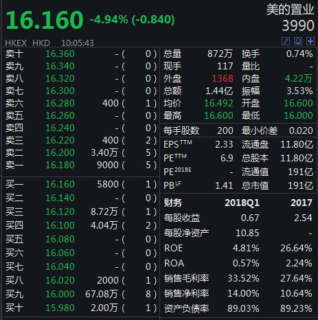 中国银行(03988)股票价格_行情_走势图—东方财富网