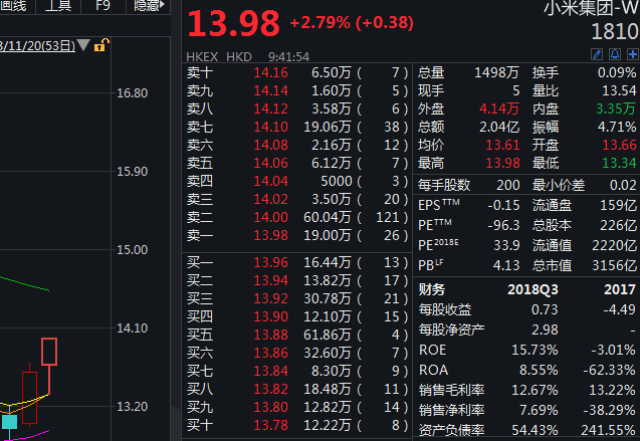 豪迈科技09月05日继续上涨股价创历史新高